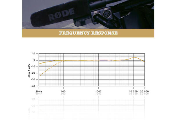 Røde NTG-1 Mikrofon Prisgunstig shotgun med god kvalitet 